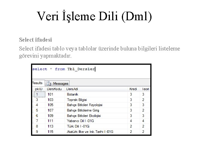 Veri İşleme Dili (Dml) Select ifadesi tablo veya tablolar üzerinde buluna bilgileri listeleme görevini