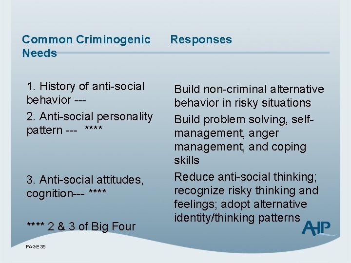 Common Criminogenic Needs 1. History of anti-social behavior --2. Anti-social personality pattern --- ****