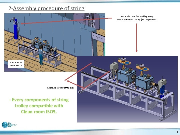 2 -Assembly procedure of string Manual crane for loading every components on trolley (9