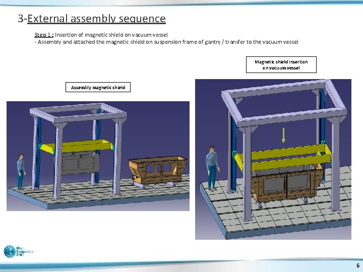 3 -External assembly sequence Step 1 : Insertion of magnetic shield on vacuum vessel