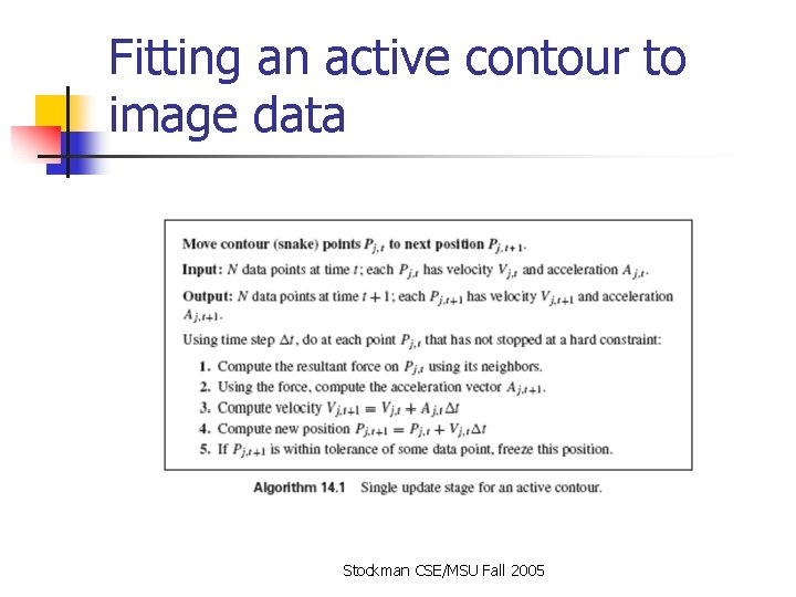 Fitting an active contour to image data Stockman CSE/MSU Fall 2005 