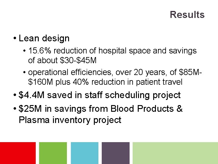Results • Lean design • 15. 6% reduction of hospital space and savings of
