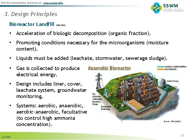 Find this presentation and more on: www. ssswm. info. 3. Design Principles Bioreactor Landfill
