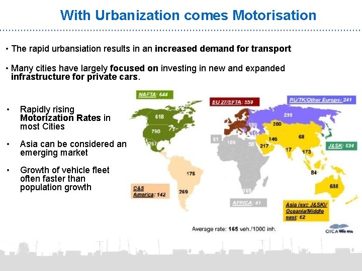 With Urbanization comes Motorisation • The rapid urbansiation results in an increased demand for