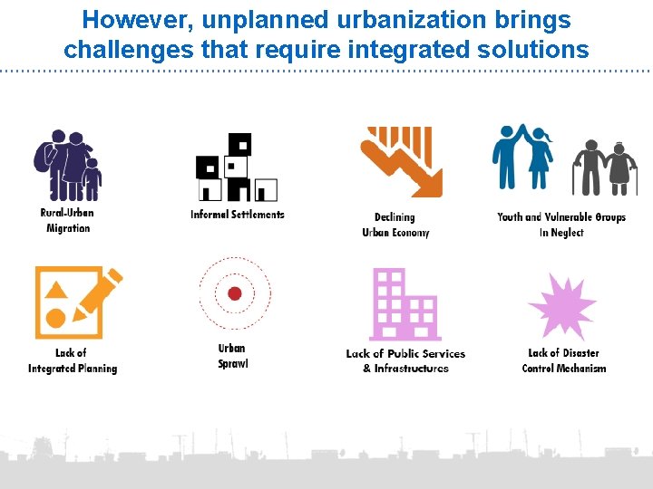 However, unplanned urbanization brings challenges that require integrated solutions 