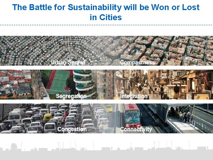 The Battle for Sustainability will be Won or Lost in Cities 