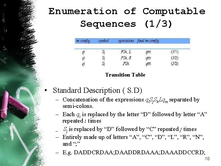 Enumeration of Computable Sequences (1/3) Transition Table • Standard Description ( S. D) – Enumeration of Computable Sequences (1/3) Transition Table • Standard Description ( S. D) –