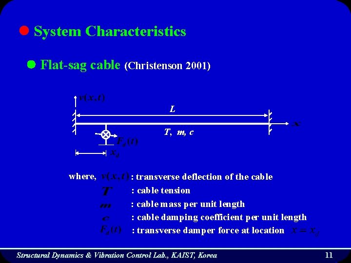 l System Characteristics Flat-sag cable (Christenson 2001) L T, m, c where, : transverse