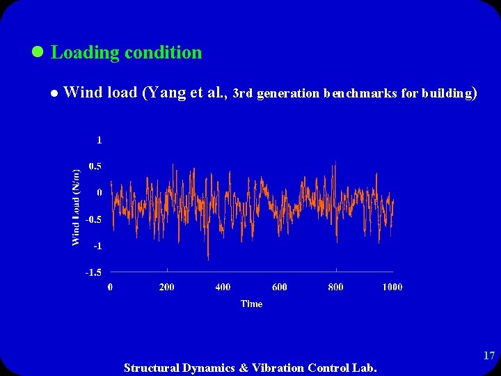 l Loading condition l Wind load (Yang et al. , 3 rd generation benchmarks