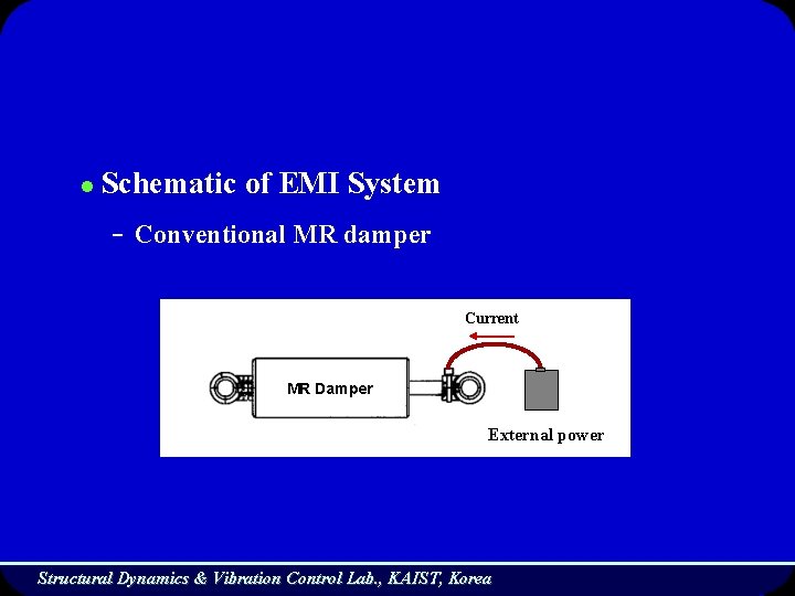 l Schematic of EMI System - Conventional MR damper Current MR Damper External power