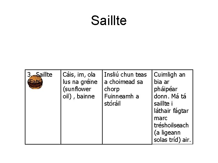 Saillte 3. Saillte (Fats) Cáis, im, ola lus na gréine (sunflower oil) , bainne