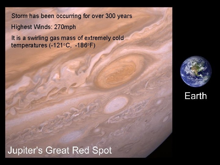 Storm has been occurring for over 300 years Highest Winds: 270 mph It is