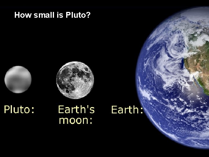 How small is Pluto? 