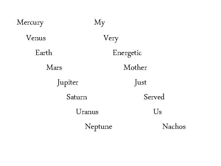 Mercury My Venus Very Earth Energetic Mars Mother Jupiter Just Saturn Served Uranus Us