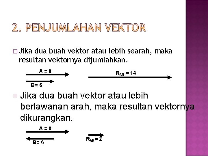 � Jika dua buah vektor atau lebih searah, maka resultan vektornya dijumlahkan. A=8 RAB