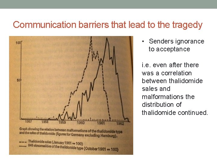Communication barriers that lead to the tragedy • Senders ignorance to acceptance i. e.