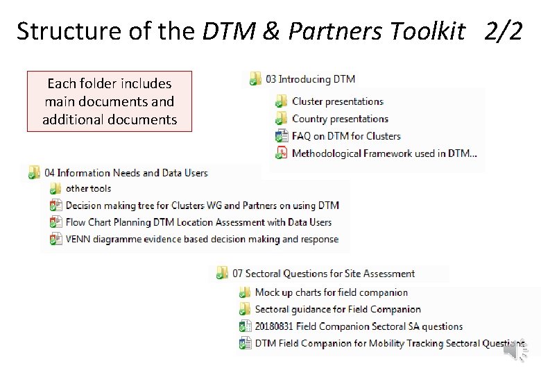 Structure of the DTM & Partners Toolkit 2/2 Each folder includes main documents and