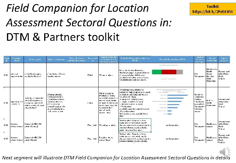 Field Companion for Location Assessment Sectoral Questions in: DTM & Partners toolkit Toolkit: https: