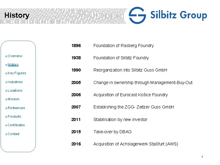 History o Overview 1896 Foundation of Rasberg Foundry 1938 Foundation of Silbitz Foundry 1990