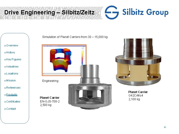 Drive Engineering – Silbitz/Zeitz Simulation of Planet Carriers from 30 – 15, 000 kg