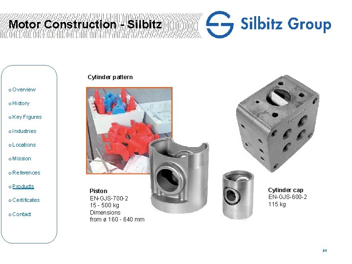 Motor Construction - Silbitz Cylinder pattern o Overview o History o Key Figures o
