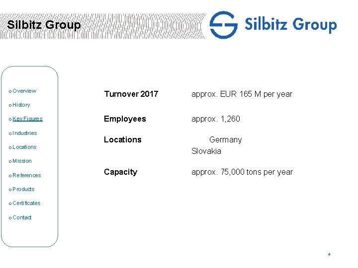 Silbitz Group o Overview Turnover 2017 approx. EUR 165 M per year Employees approx.