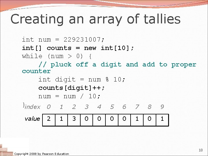 Creating an array of tallies int num = 229231007; int[] counts = new int[10];