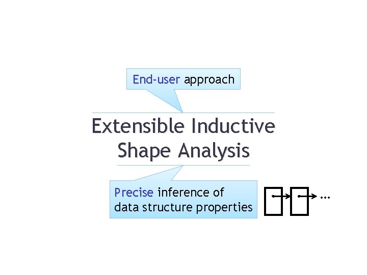 End-user approach Extensible Inductive Shape Analysis Precise inference of data structure properties … 