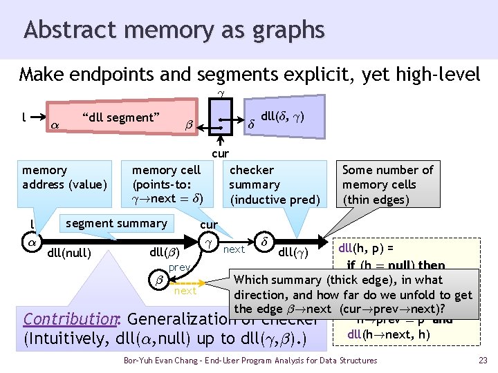 Abstract memory as graphs Make endpoints and segments explicit, yet high-level ° l ®