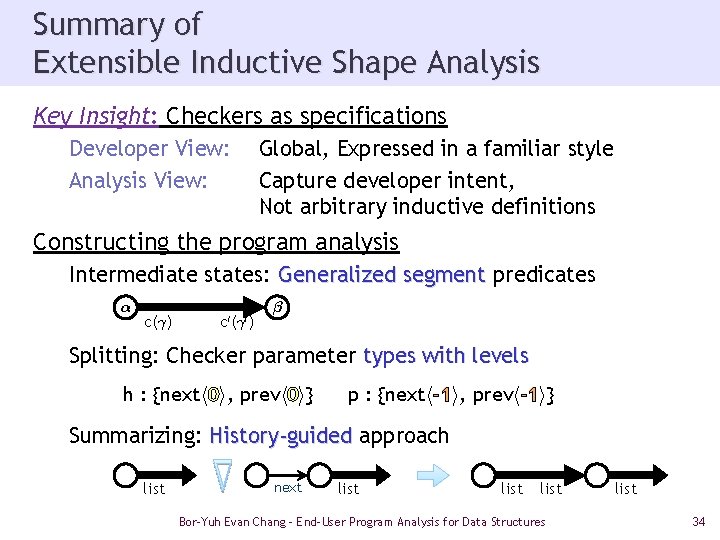 Summary of Extensible Inductive Shape Analysis Key Insight: Checkers as specifications Developer View: Analysis