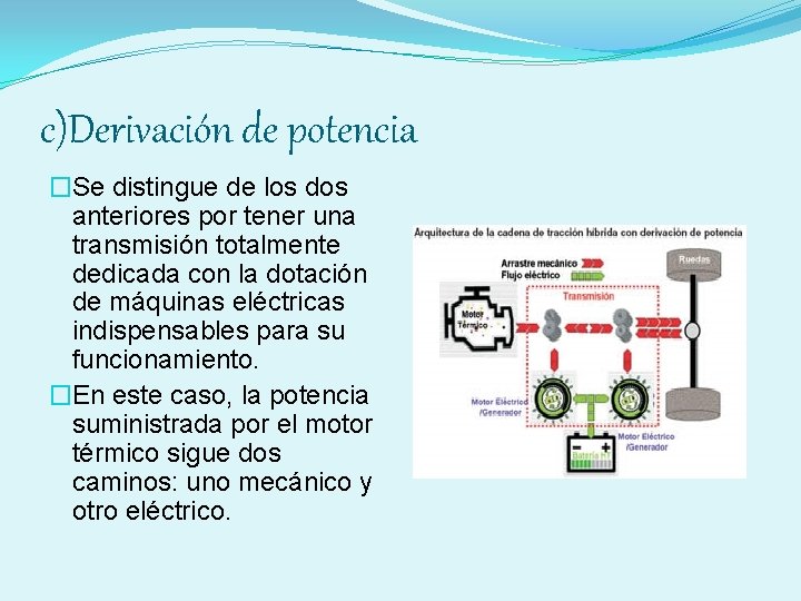 c)Derivación de potencia �Se distingue de los dos anteriores por tener una transmisión totalmente