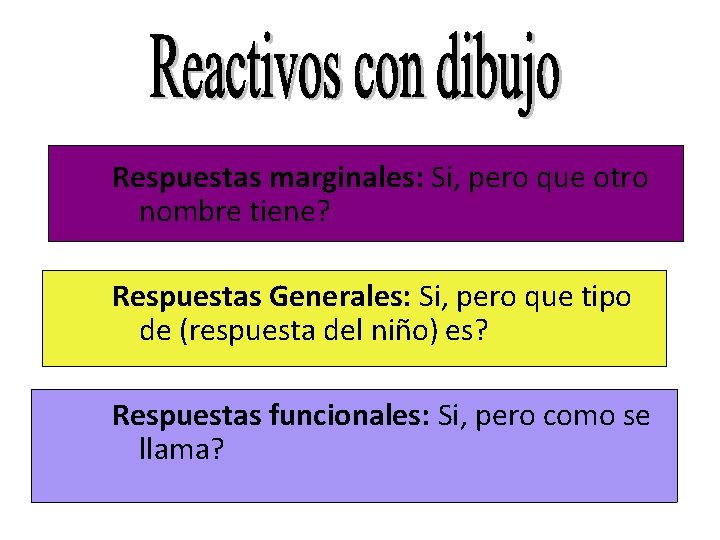 Respuestas marginales: Si, pero que otro nombre tiene? Respuestas Generales: Si, pero que tipo