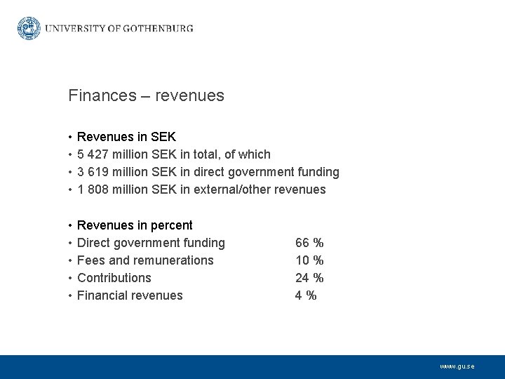 Finances – revenues • • Revenues in SEK 5 427 million SEK in total,