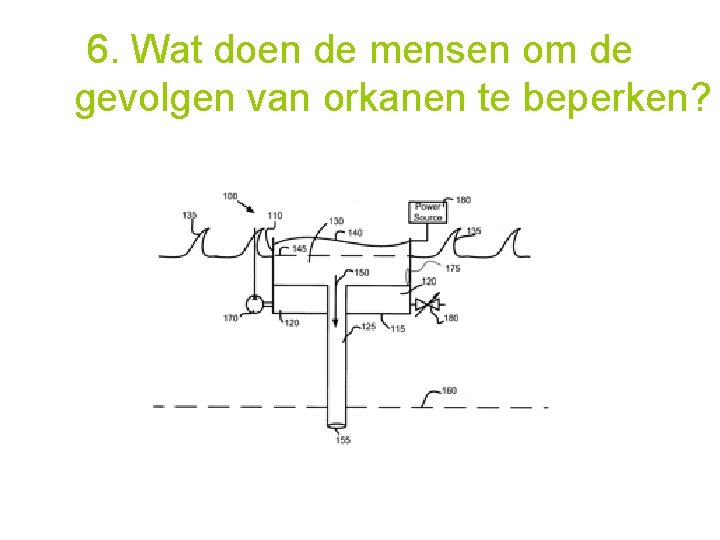 6. Wat doen de mensen om de gevolgen van orkanen te beperken? 