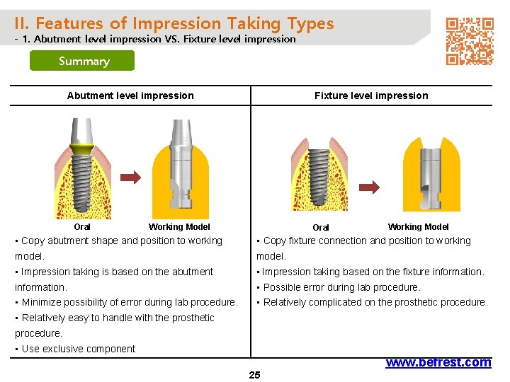 II. Features of Impression Taking Types - 1. Abutment level impression VS. Fixture level