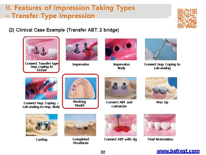 II. Features of Impression Taking Types – Transfer Type Impression (2) Clinical Case Example