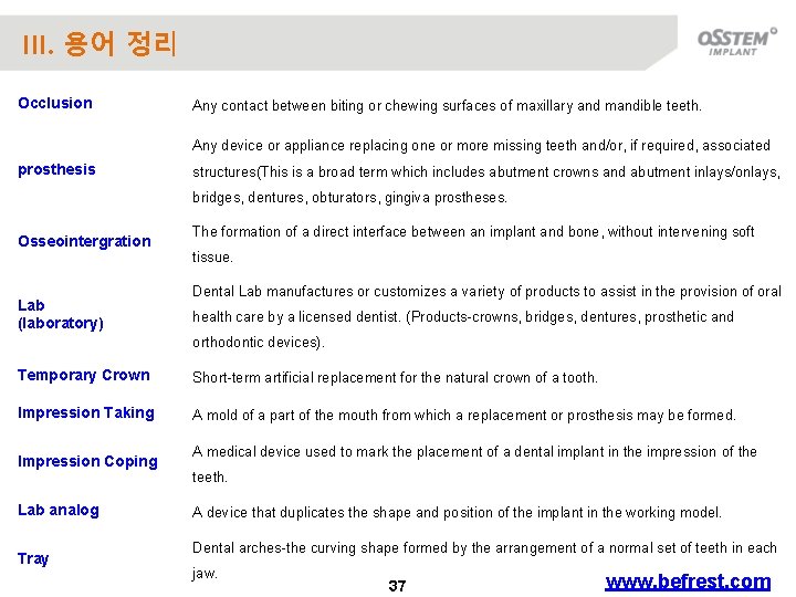 III. 용어 정리 Occlusion Any contact between biting or chewing surfaces of maxillary and