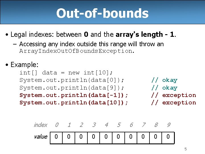 Out-of-bounds • Legal indexes: between 0 and the array's length - 1. – Accessing