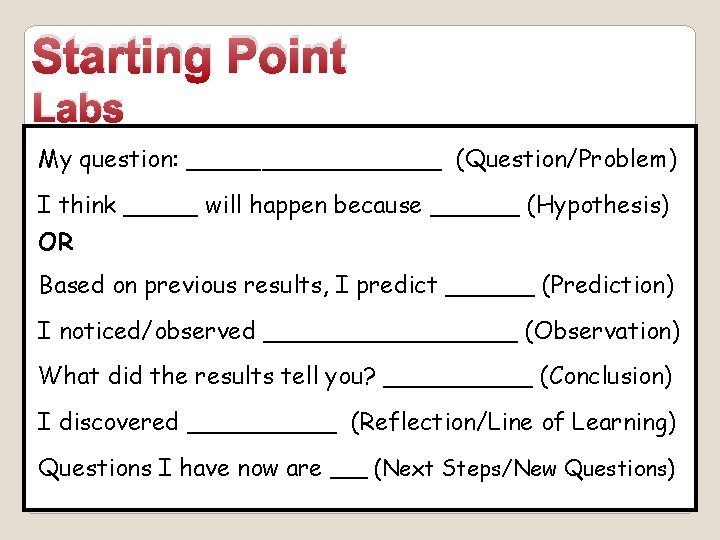 Starting Point Labs My question: _________ (Question/Problem) I think _____ will happen because ______