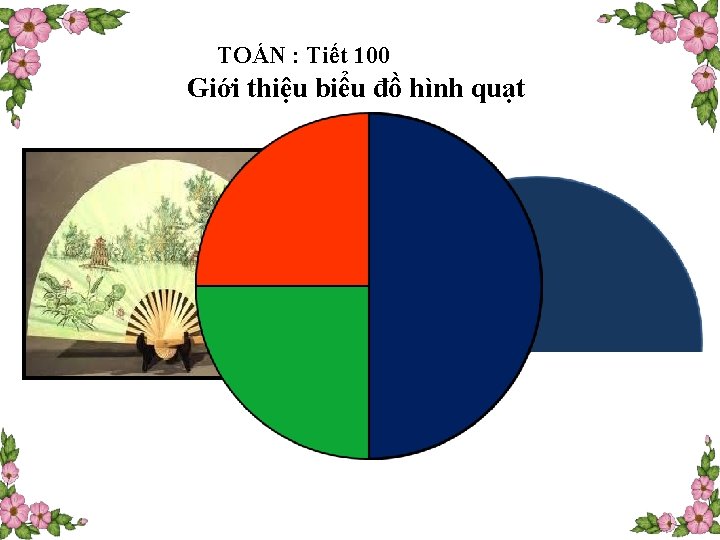 TOÁN : Tiết 100 Giới thiệu biểu đồ hình quạt 