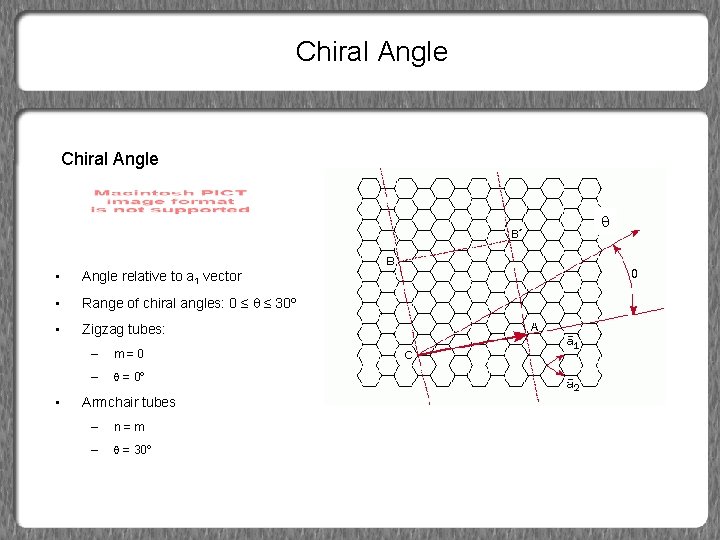 Chiral Angle • Angle relative to a 1 vector • Range of chiral angles: