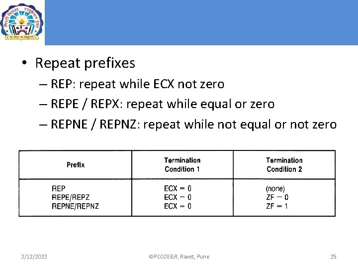 • Repeat prefixes – REP: repeat while ECX not zero – REPE / • Repeat prefixes – REP: repeat while ECX not zero – REPE /