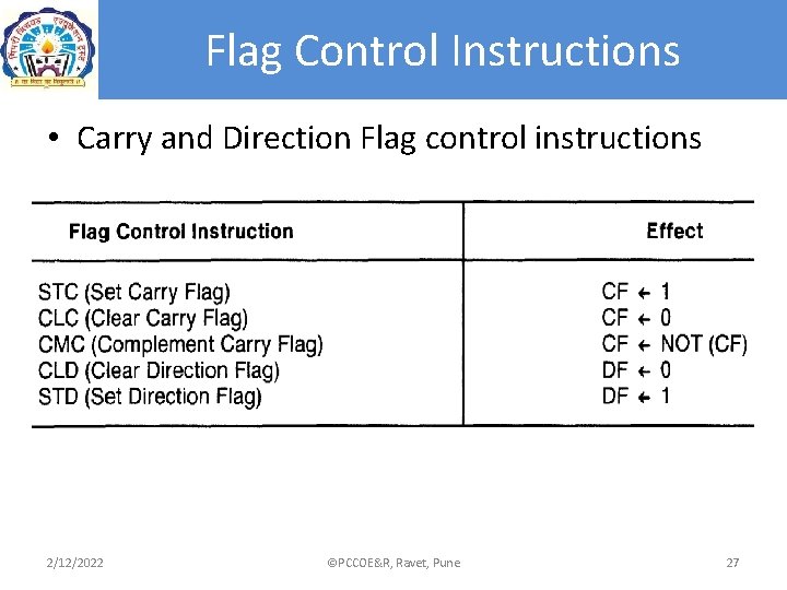 Flag Control Instructions • Carry and Direction Flag control instructions 2/12/2022 ©PCCOE&R, Ravet, Pune Flag Control Instructions • Carry and Direction Flag control instructions 2/12/2022 ©PCCOE&R, Ravet, Pune