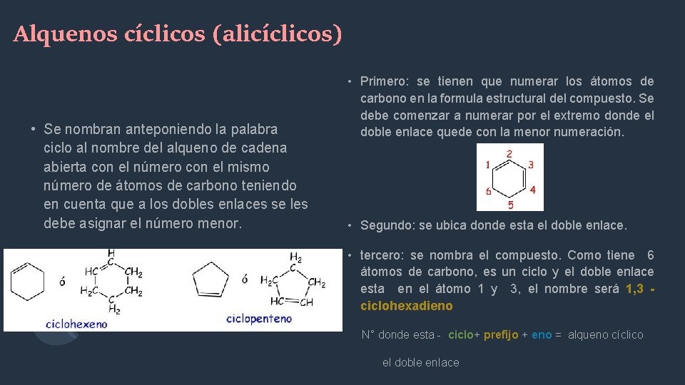 Alquenos cíclicos (alicíclicos) • Se nombran anteponiendo la palabra ciclo al nombre del alqueno