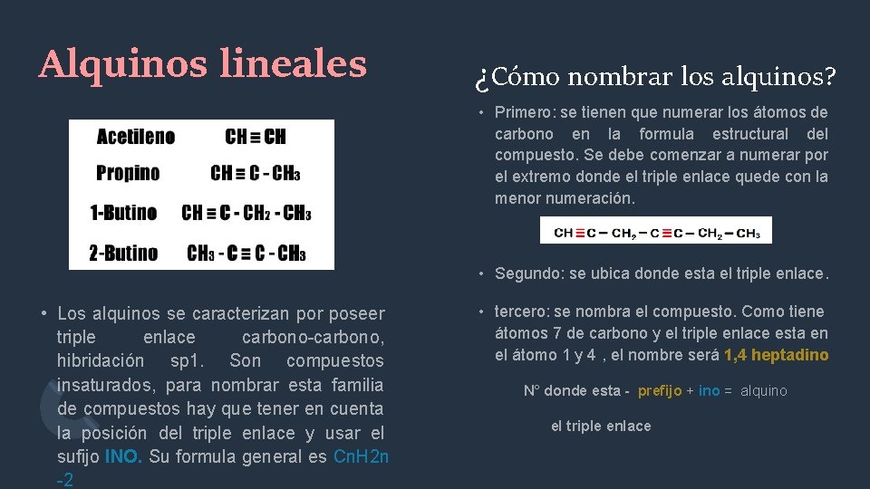 Alquinos lineales ¿Cómo nombrar los alquinos? • Primero: se tienen que numerar los átomos