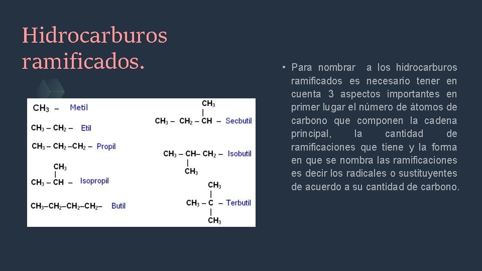 Hidrocarburos ramificados. • Para nombrar a los hidrocarburos ramificados es necesario tener en cuenta