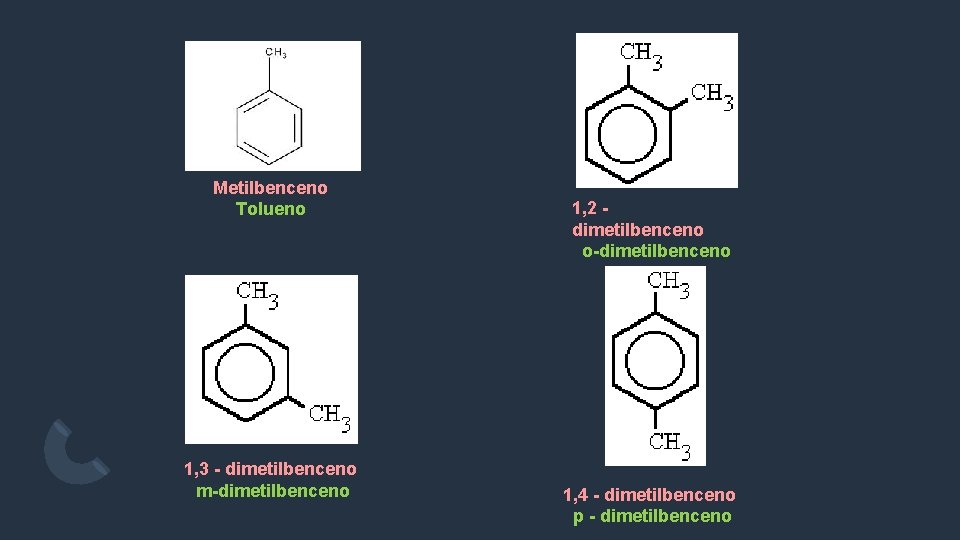 Metilbenceno Tolueno 1, 3 - dimetilbenceno m-dimetilbenceno 1, 2 dimetilbenceno o-dimetilbenceno 1, 4 -