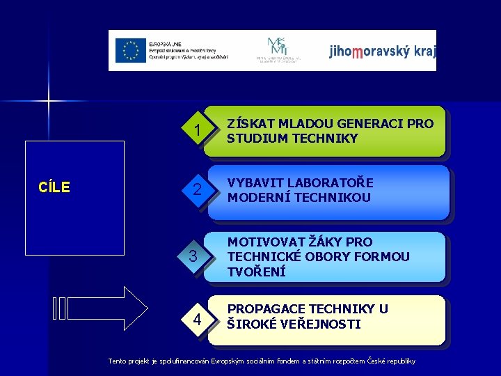 CÍLE 1 ZÍSKAT MLADOU GENERACI PRO STUDIUM TECHNIKY 2 VYBAVIT LABORATOŘE MODERNÍ TECHNIKOU 3