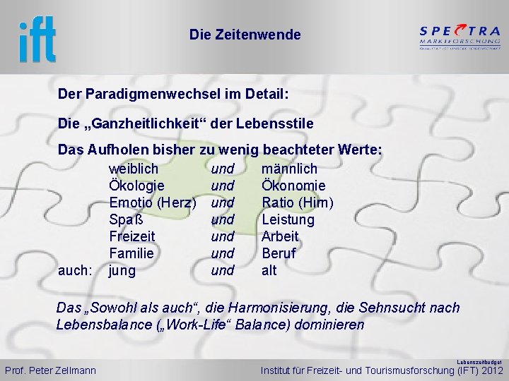 Die Zeitenwende Der Paradigmenwechsel im Detail: Die „Ganzheitlichkeit“ der Lebensstile Das Aufholen bisher zu