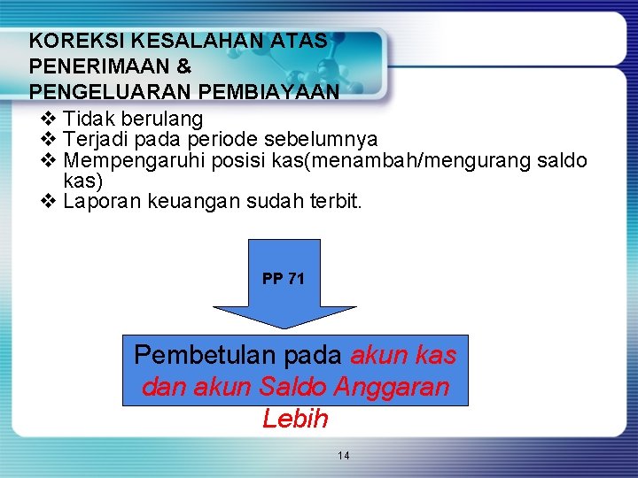 KOREKSI KESALAHAN ATAS PENERIMAAN & PENGELUARAN PEMBIAYAAN v Tidak berulang v Terjadi pada periode